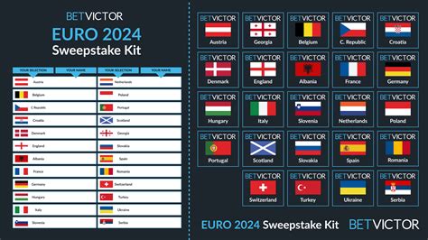 euro sweepstakeinformational